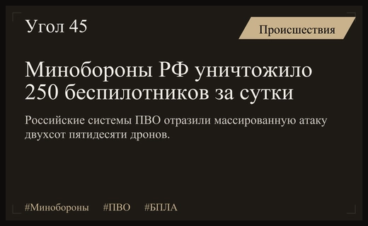 Масштабная атака беспилотников: Минобороны РФ отчиталось о перехвате 250 дронов