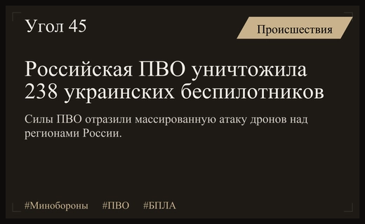Масштабная атака беспилотников: Минобороны РФ отчиталось об уничтожении 238 БПЛА