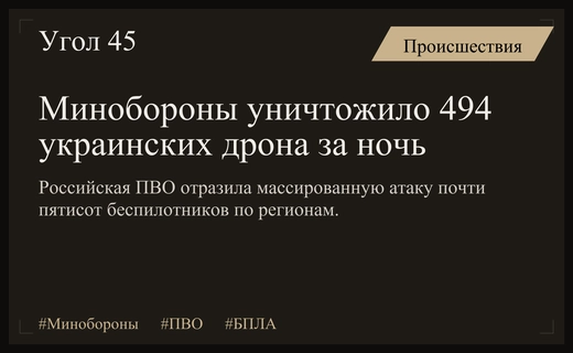 Масштабная атака беспилотников: Минобороны РФ отчиталось об уничтожении почти пятисот дронов