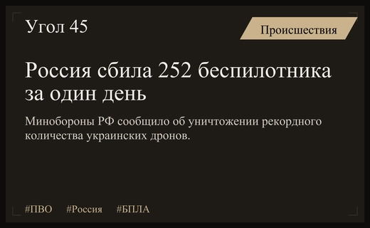 Масштабная атака беспилотников: российская ПВО уничтожила 252 дрона за сутки