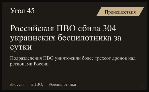 Масштабная атака беспилотников: российская ПВО уничтожила более трехсот дронов