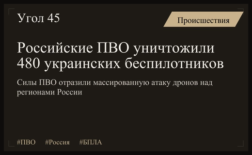 Масштабная атака беспилотников: силы ПВО России уничтожили сотни украинских БПЛА