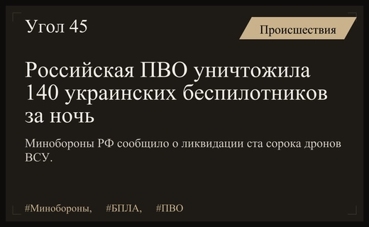 Масштабная атака БПЛА: Минобороны РФ отчиталось о ликвидации ста сорока дронов
