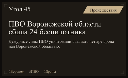 Массированная атака беспилотников на Воронежскую область завершилась успешной работой ПВО