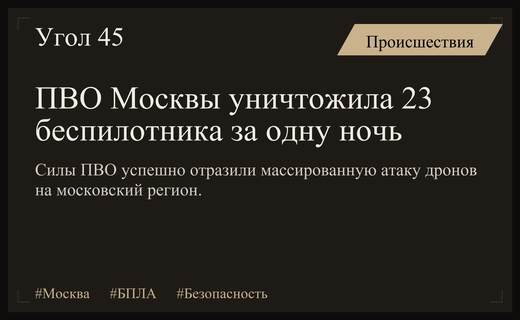 Массированная атака беспилотников на Москву: ПВО перехватила более двадцати дронов