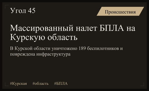 Массированная атака беспилотников над Курской областью привела к разрушениям инфраструктуры