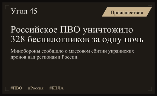 Массированная атака беспилотников: ПВО России уничтожила триста двадцать восемь дронов