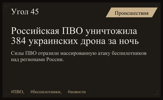 Массированная атака беспилотников: российская ПВО уничтожила триста восемьдесят четыре дрона