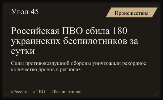 Массированная атака беспилотников: российские системы ПВО уничтожили 180 дронов