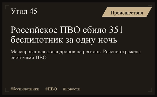 Массированная атака беспилотников: российские системы ПВО уничтожили более 350 дронов