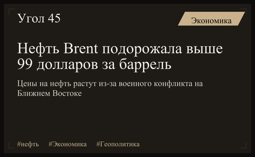 Цены на нефть Brent превысили отметку 99 долларов из-за эскалации на Ближнем Востоке
