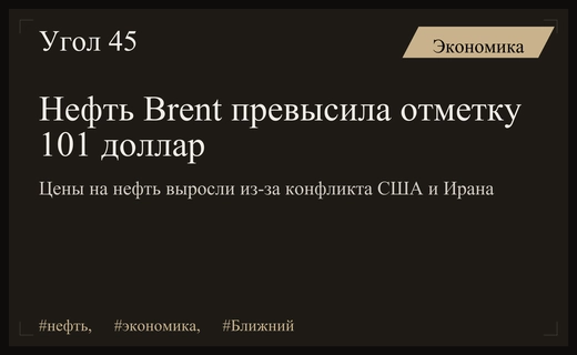 Цены на нефть Brent взлетели выше 101 доллара из-за конфликта США и Ирана