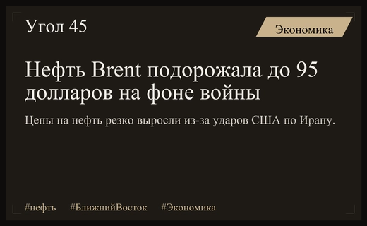 Цены на нефть Brent взлетели выше 95 долларов из-за конфликта США и Ирана