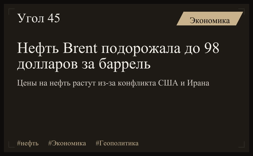 Цены на нефть Brent взлетели выше 98 долларов из-за эскалации на Ближнем Востоке