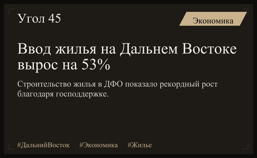 Жилищный бум на Дальнем Востоке: темпы ввода жилья выросли на 53%