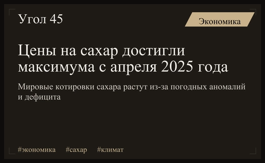 Мировые цены на сахар достигли максимума из-за климатических рисков и Эль-Ниньо