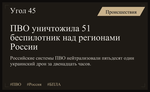Российские системы ПВО за сутки нейтрализовали более пятидесяти беспилотников