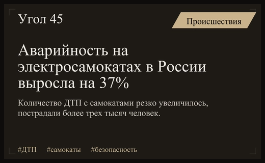 Рост аварийности с электросамокатами в России достиг критической отметки в тридцать семь процентов