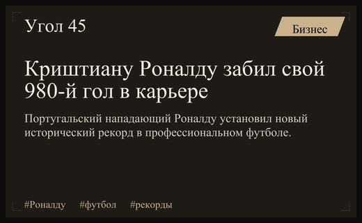 Криштиану Роналду забил 980-й гол в карьере и заявил о готовности к новым рекордам