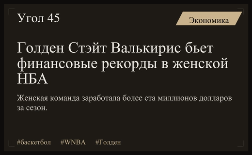 Исторический прорыв Голден Стэйт Валькирис: первая женская команда с выручкой сто миллионов