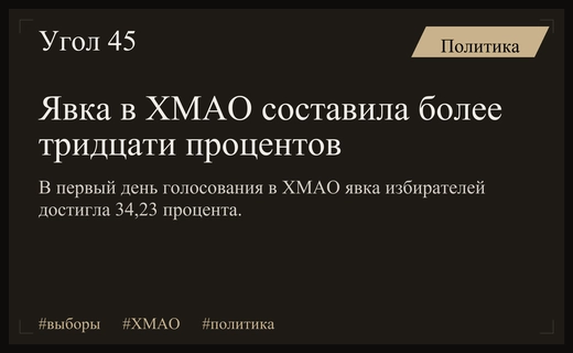 Старт единого дня голосования: явка в ХМАО достигла тридцати четырех процентов