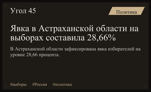 Старт масштабного голосования в России: явка в Астраханской области составила 28,66 процента