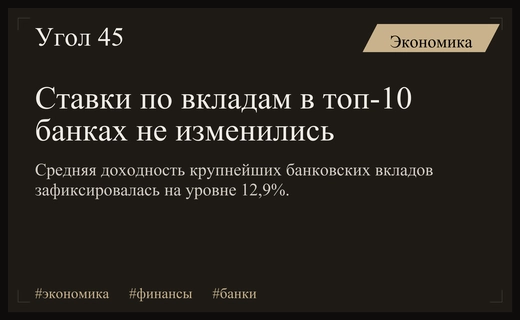 Ставки по вкладам в крупнейших банках России стабилизировались на уровне 12,9%